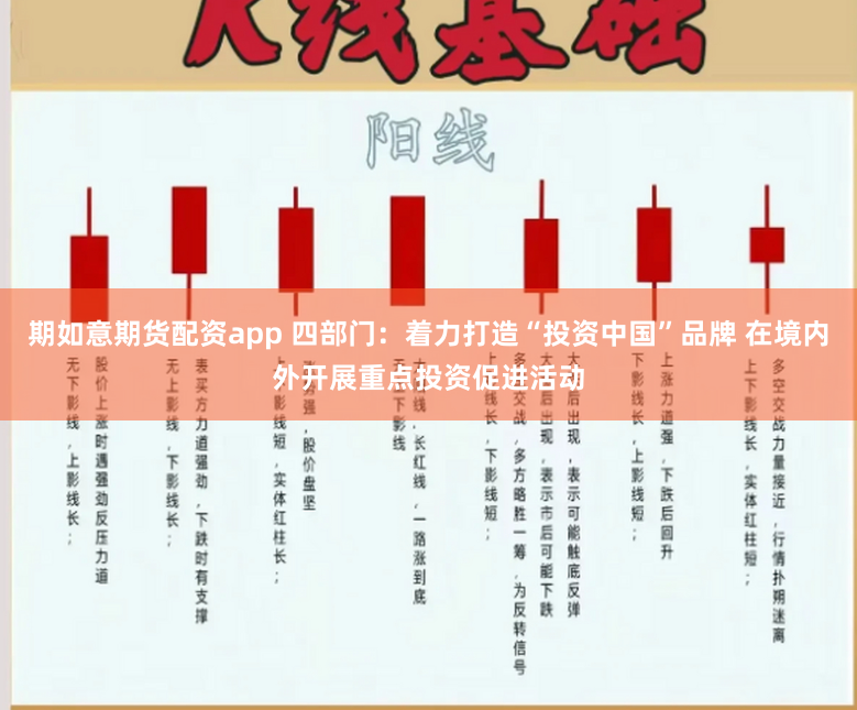 期如意期货配资app 四部门：着力打造“投资中国”品牌 在境内外开展重点投资促进活动
