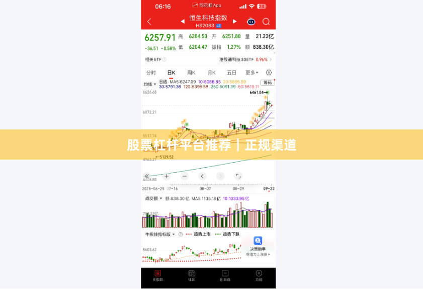 股票杠杆平台推荐｜正规渠道