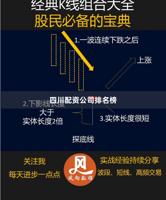 四川配资公司排名榜