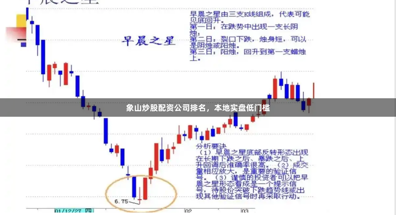 象山炒股配资公司排名，本地实盘低门槛